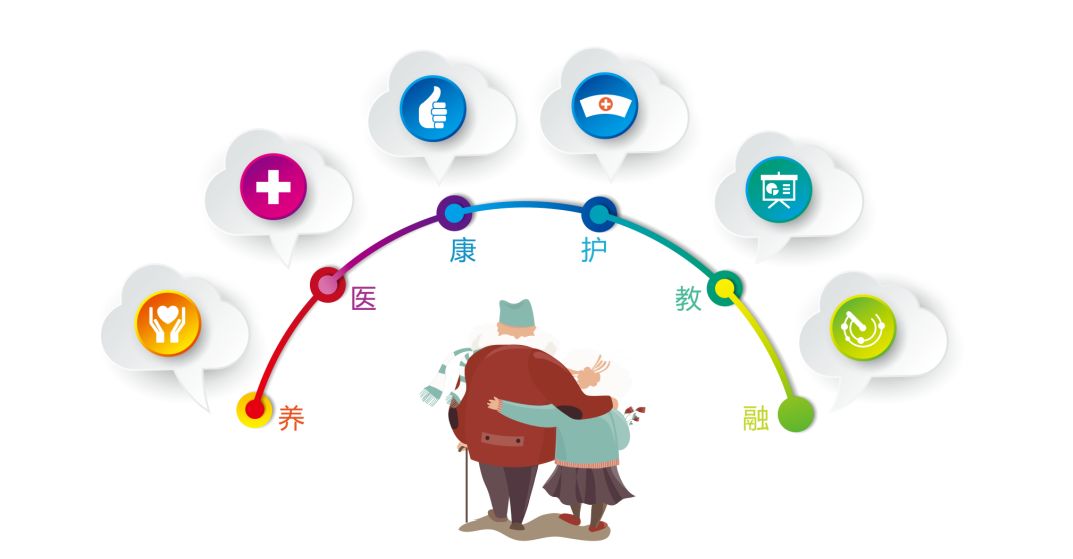 民政部、公安部、市場監(jiān)管總局、中國銀保監(jiān)會關(guān)于加強(qiáng)養(yǎng)老機(jī)構(gòu)非法集資防范化解工作的意見